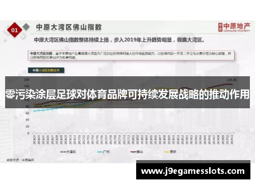 零污染涂层足球对体育品牌可持续发展战略的推动作用