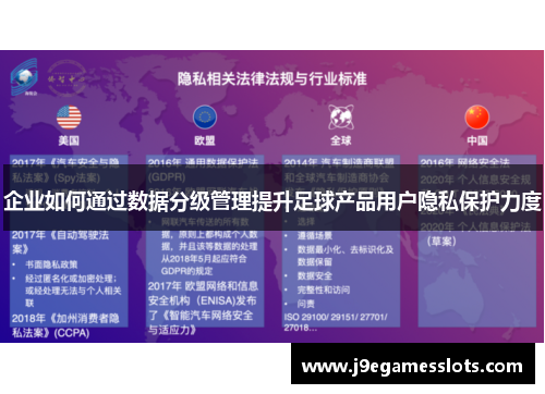 企业如何通过数据分级管理提升足球产品用户隐私保护力度